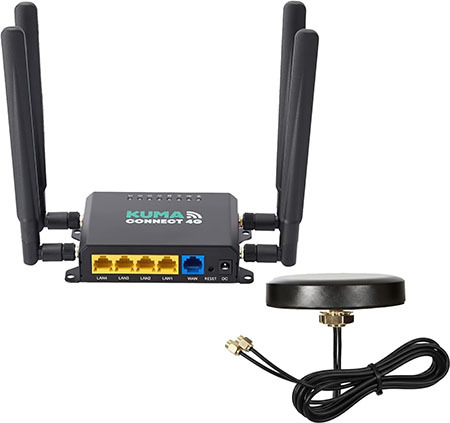RV Wi-Fi upgrade kit